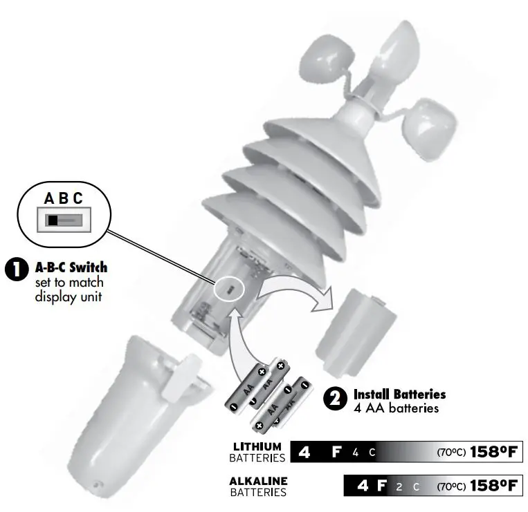 ACURITE 01604 Weather Center with Color Digital Display Instruction Manual - 3-IN-1 Sensor Setup