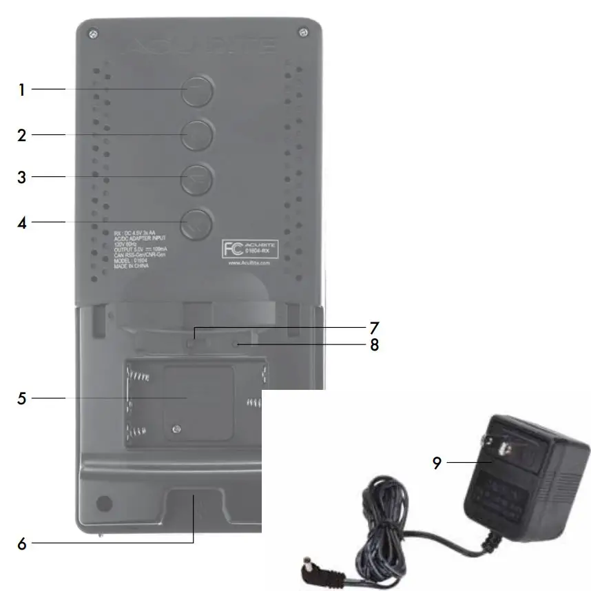 ACURITE 01604 Weather Center with Color Digital Display Instruction Manual - BACK OF DISPLAY UNIT