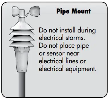 ACURITE 01604 Weather Center with Color Digital Display Instruction Manual - Pipe Mount