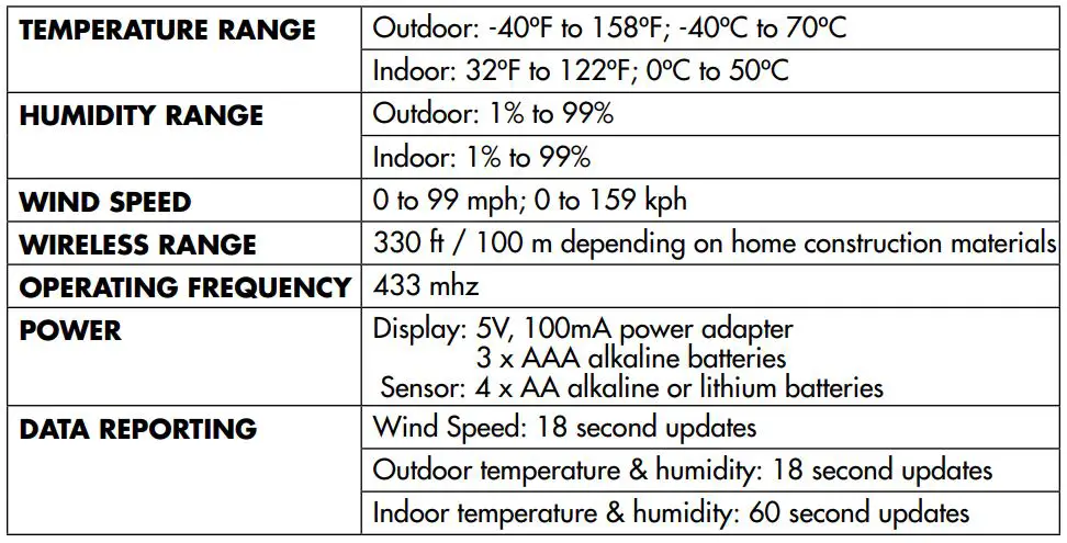 ACURITE 01604 Weather Center with Color Digital Display Instruction Manual - Specifications