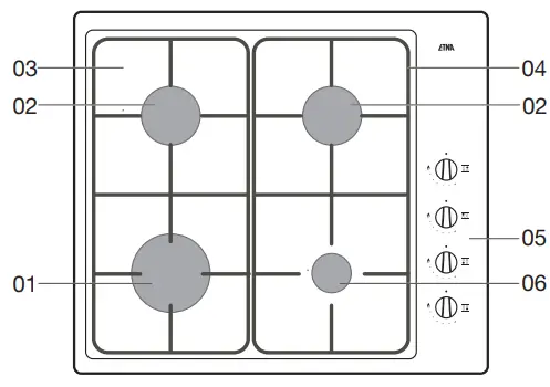 ETNA-KGV-Series-Gas-Hub-FIG1
