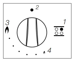 ETNA-KGV-Series-Gas-Hub-FIG2