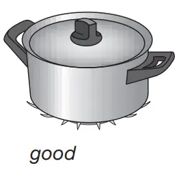 ETNA-KGV-Series-Gas-Hub-FIG4