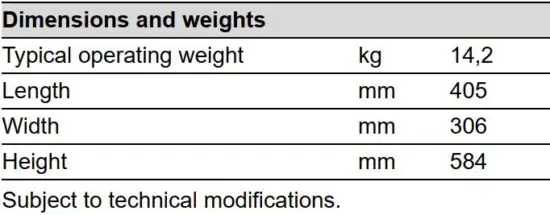 FIG 17 Technical data.JPG