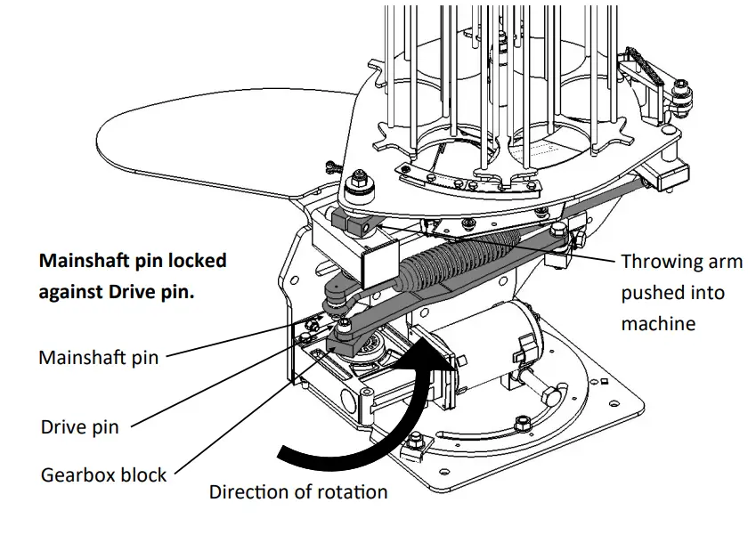 PROMATIC Sporter 400 TT Clay Target Launcher - Fig 4