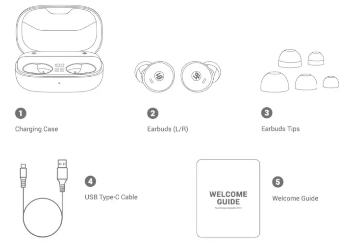 LavaBeans LB-E11 True Wireless Earbuds - Figure 1