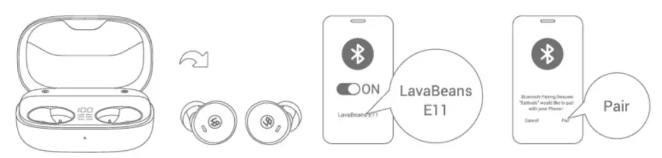 LavaBeans LB-E11 True Wireless Earbuds - Figure 7