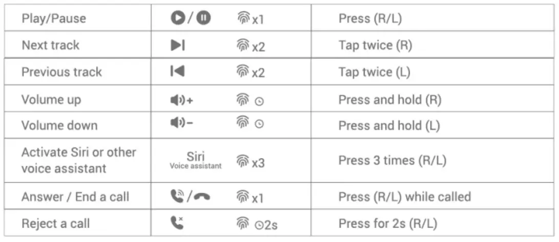 LavaBeans LB-E11 True Wireless Earbuds - Figure 8