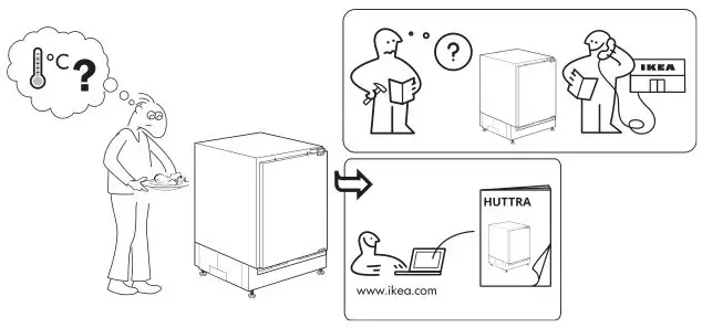 IKEA HUTTRA Under Counter Fridge - Call For Service