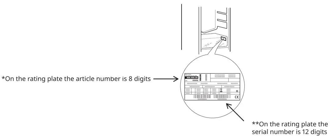 IKEA HUTTRA Under Counter Fridge - On the rating plate the article & serial number