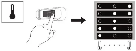 IKEA HUTTRA Under Counter Fridge - Temp. Control & LED Indicates