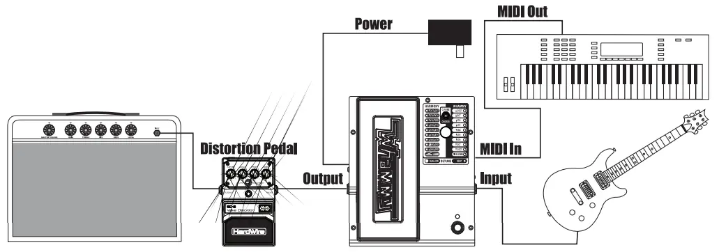 Whammy-digitech-dt-pedal-fig-4