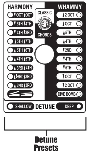 Whammy-digitech-dt-pedal-fig-7