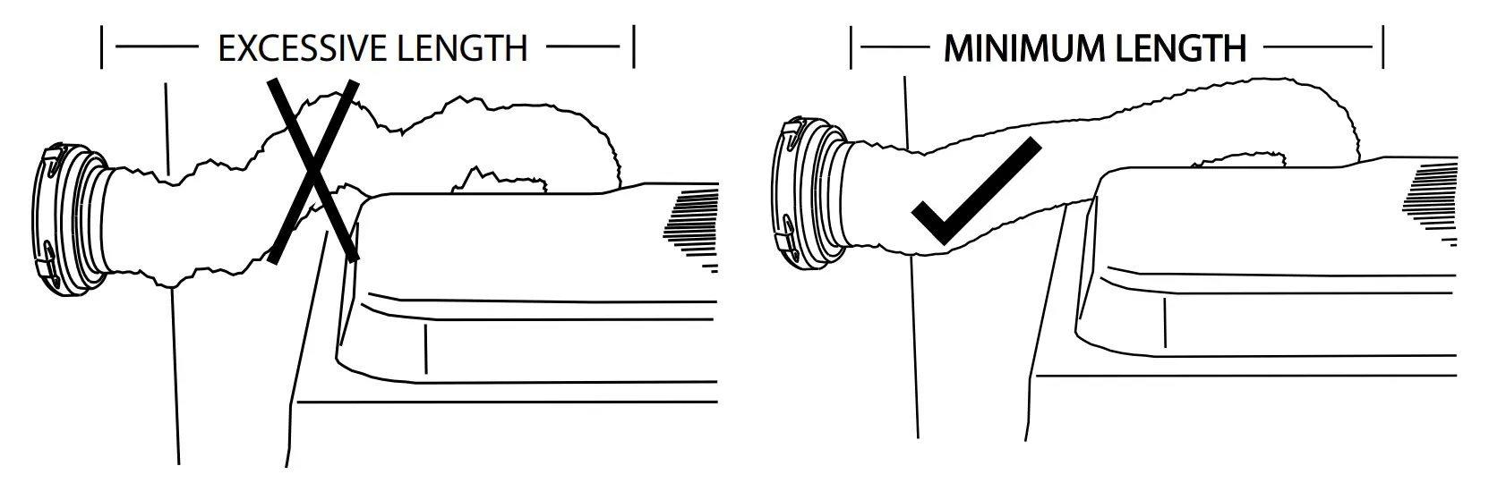 Installation Overview