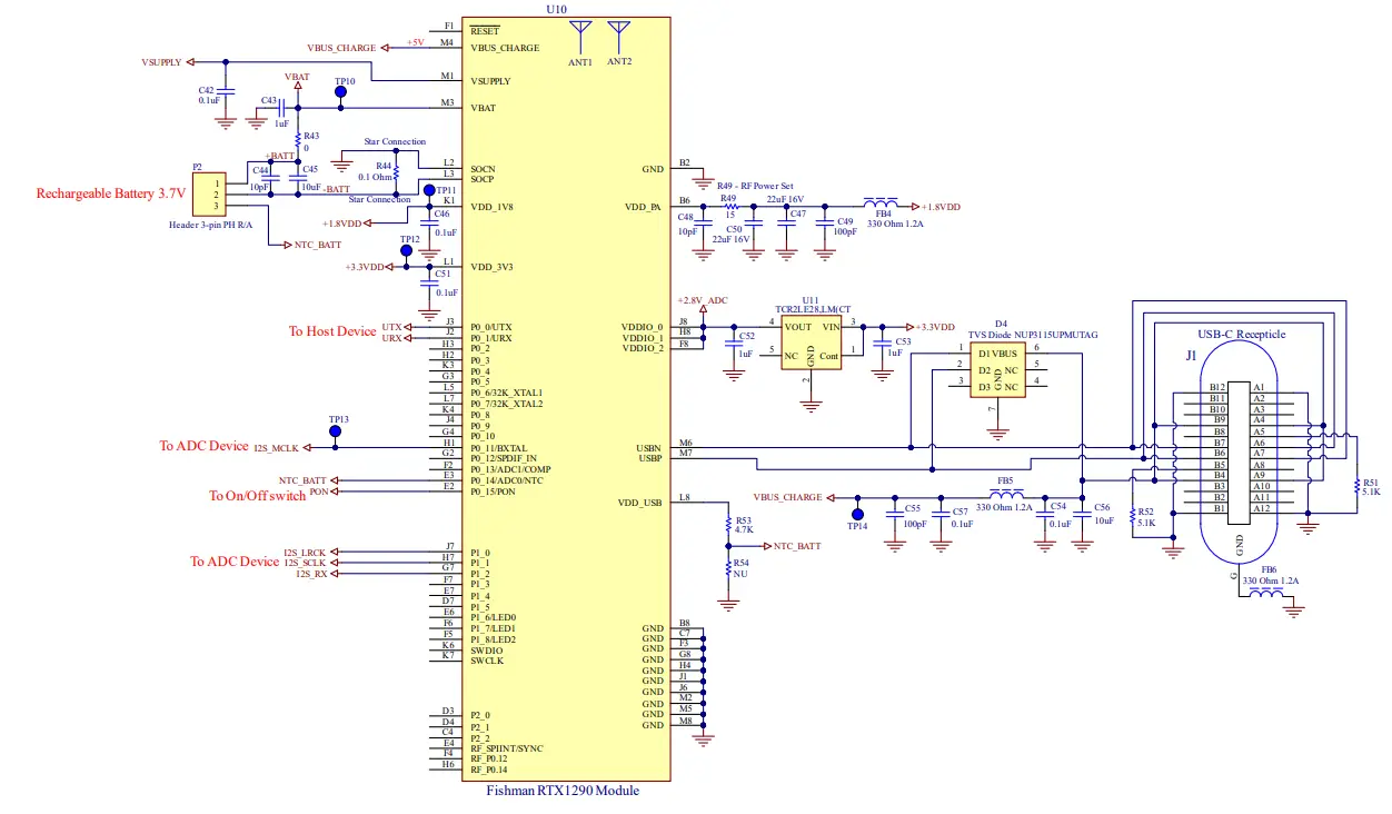 FISHMAN-RTX1290-Audio-Wireless-Module-FIG-1