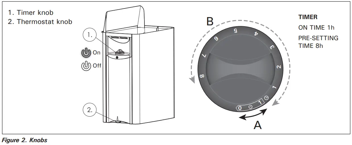 Throwing Water on Heated Stones