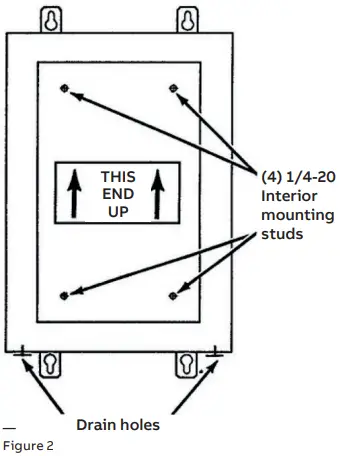 ABB ReliaGear Lighting Panel Board-FIG5