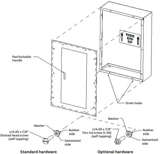 ABB ReliaGear Lighting Panel Board-FIG6