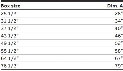 ABB ReliaGear Lighting Panel Board-FIG7