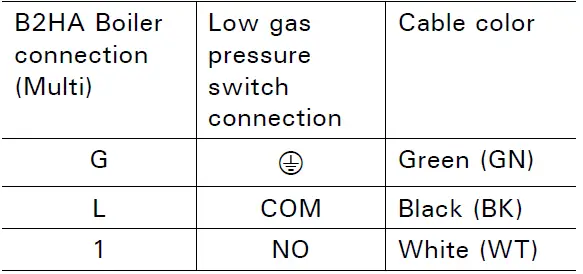 VIESSMANN 7842160 Auxiliary Low Gas Pressure Switch 02
