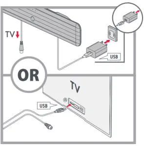 Product Installation