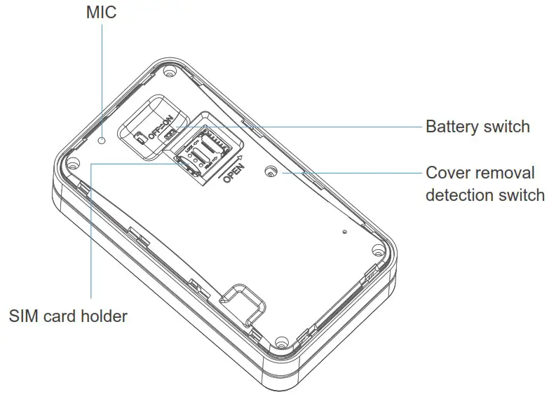 Jimi IoT LL301 Lte Cat1 Asset Gnss Tracker - Appearance 3