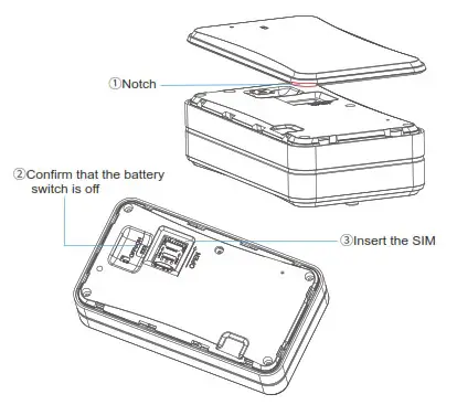 Jimi IoT LL301 Lte Cat1 Asset Gnss Tracker - Attaching the SIM Card