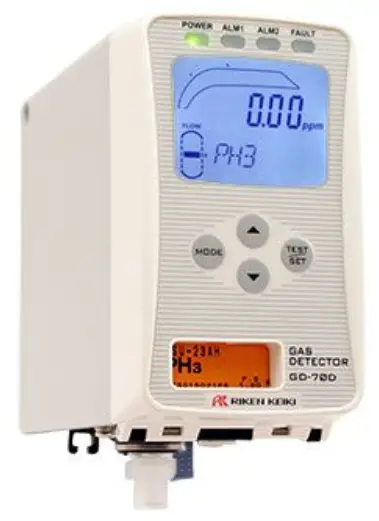 RKI INSTRUMENTS GD-70D4A Smart Transmitter
