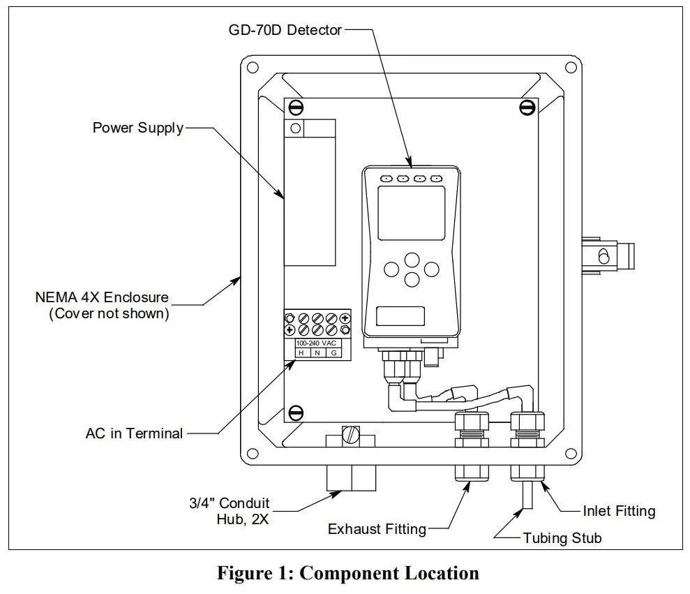 GD-70D & Power Supply