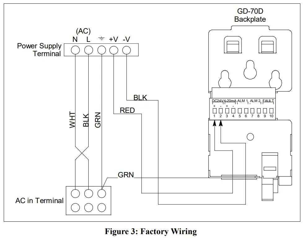 GD-70D & Power Supply