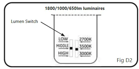 GE-current-LRXB-Series-Lumination-LED-Luminaire-07
