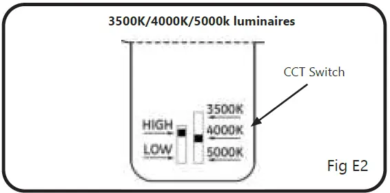 GE-current-LRXB-Series-Lumination-LED-Luminaire-11