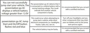 FIG 11 JUMP START TROUBLESHOOTING TIPS