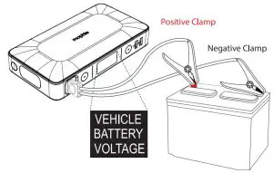 FIG 7 Plug the jumper cables into the jump start output