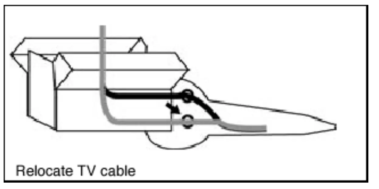 Please Read Before Proceeding