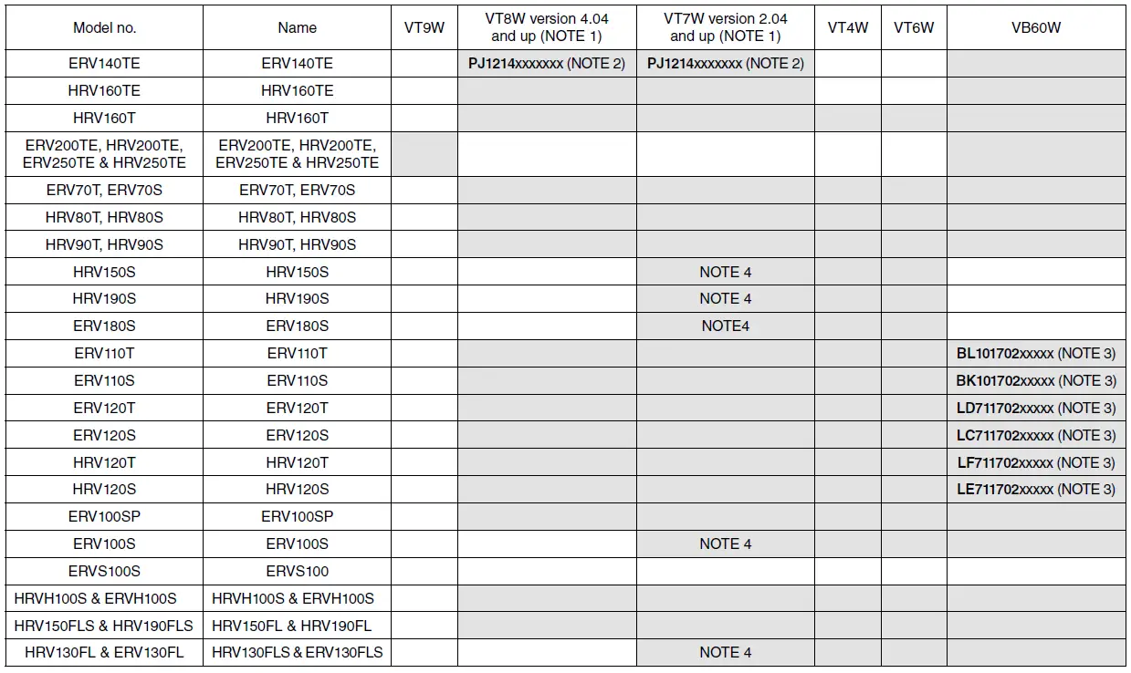 BROAN-VB20W-20-Minute-Push-Button-Timer-fig-20