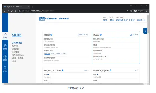 DIGITAL-YACHT-4GXtream-NMEA-2000-3G-or-4G-Router-fig-10