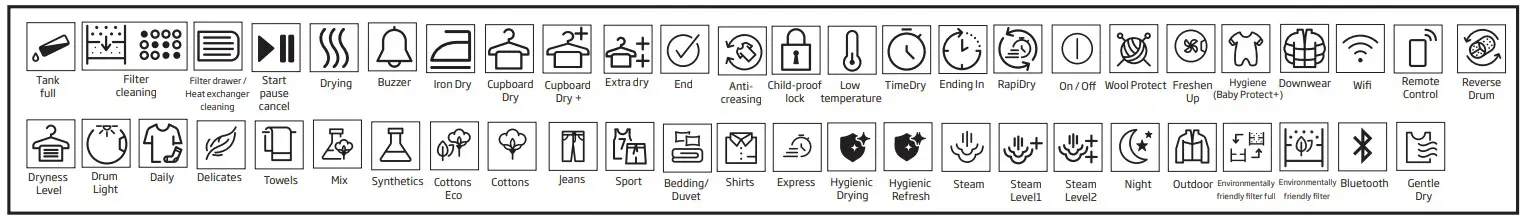 beko B5T68243WBPB Front Load Dryer - icon 12