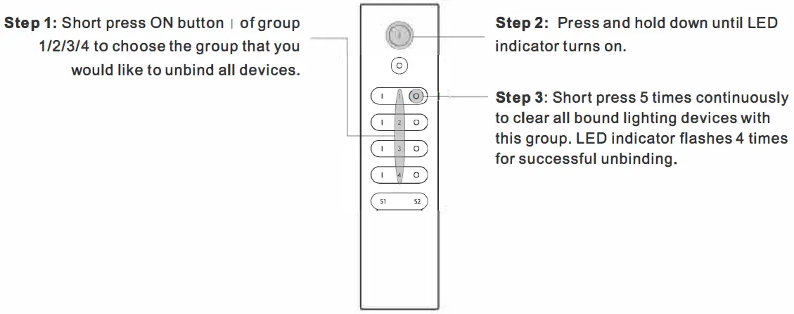 Clear All Find and Bind Mode Paired