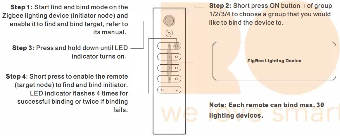Find and Bind a Zigbee Lighting Device