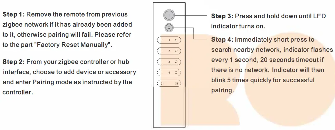 Zig bee Network Pairing