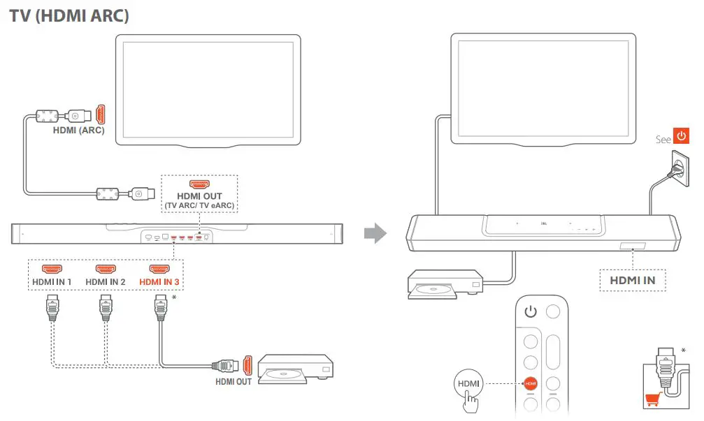 JBL BAR 1300X Impressive Immersive Sound Via Detachable Speakers - TV (HDMI ARC)