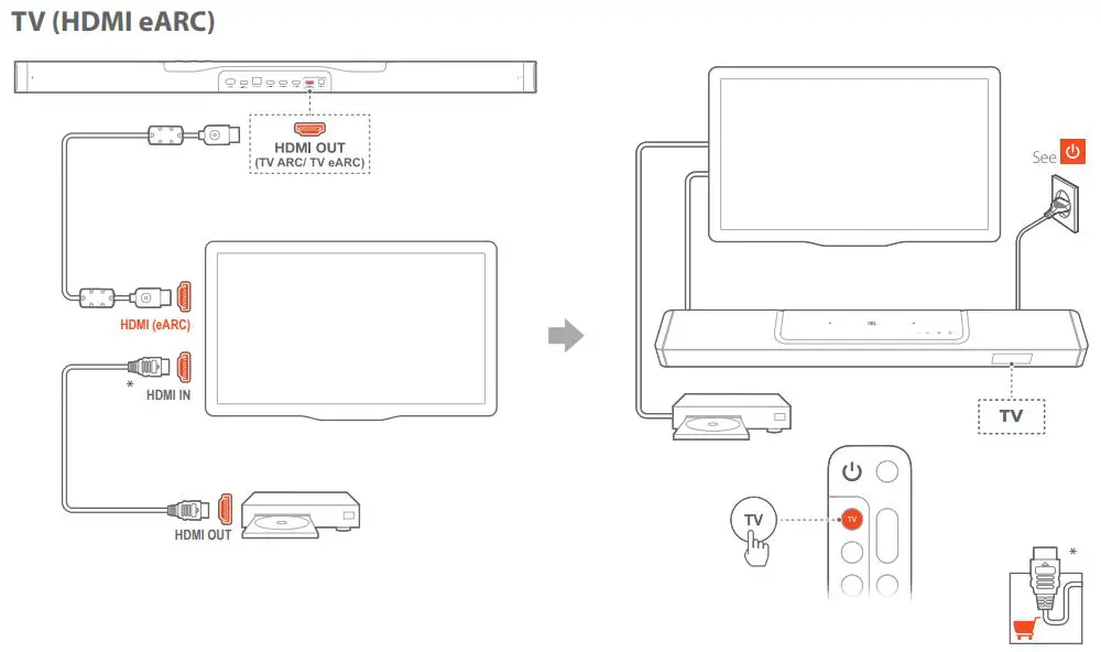 JBL BAR 1300X Impressive Immersive Sound Via Detachable Speakers - TV (HDMI eARC)