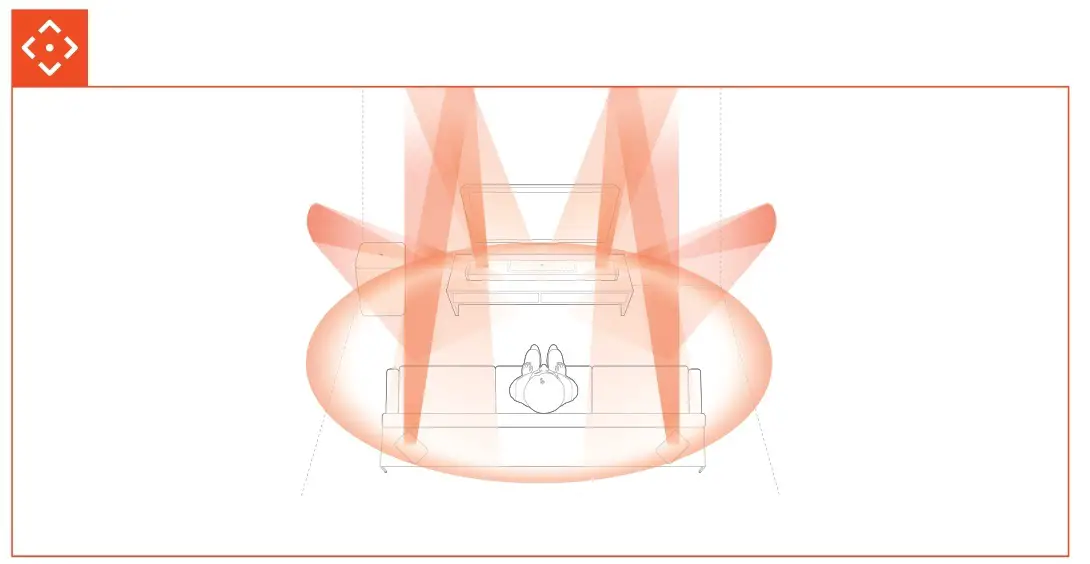 JBL BAR 1300X Impressive Immersive Sound Via Detachable Speakers - using instruction 3