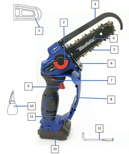 Westfalia-97-76-68-18-V-Li-Ion-Multi-Saw-fig-1