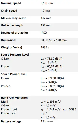 Westfalia-97-76-68-18-V-Li-Ion-Multi-Saw-fig-2