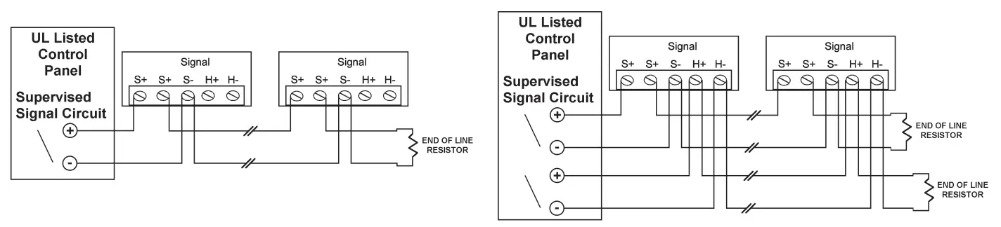 POTTER S-24 and HS-24 Selectable Candela Strobe and Horn Strobes - Fig 5