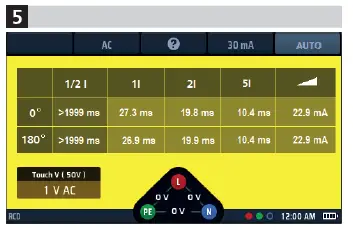 Megger-MFT-X1-Multi-Function-Tester-FIG- (18)