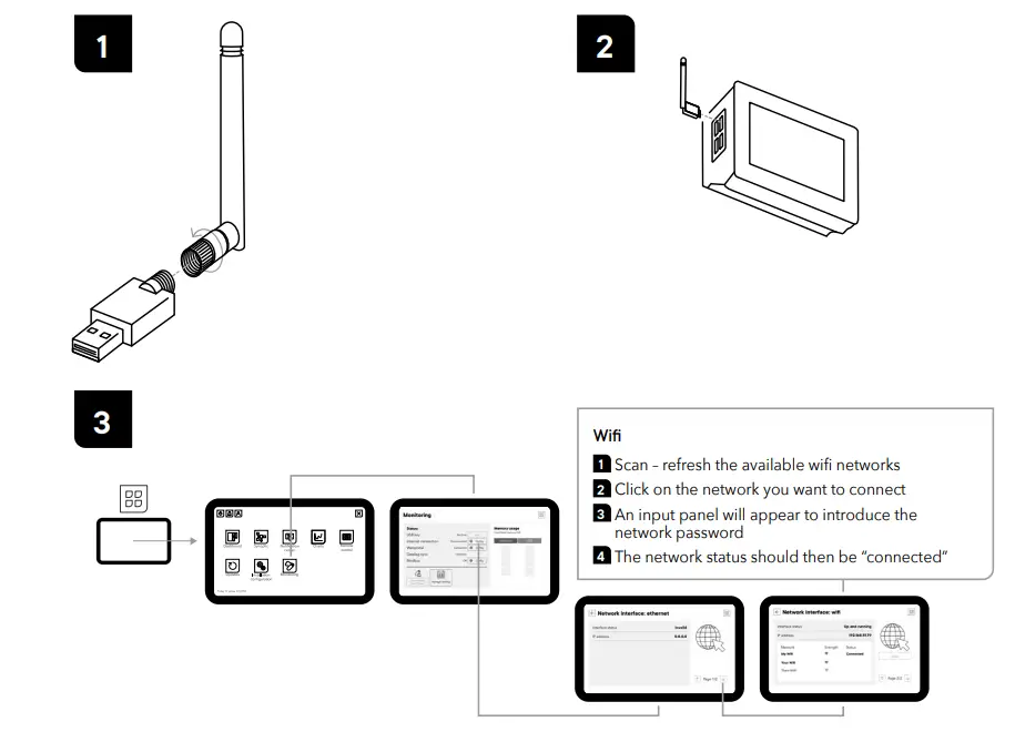 STUDER NX Wifi Dongle - Installation