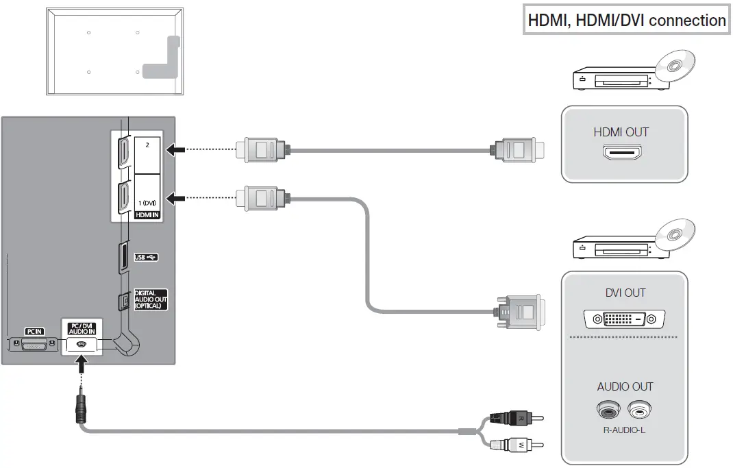 Samsung-UE22D5000NW-Smart-LED-TV-fig-13